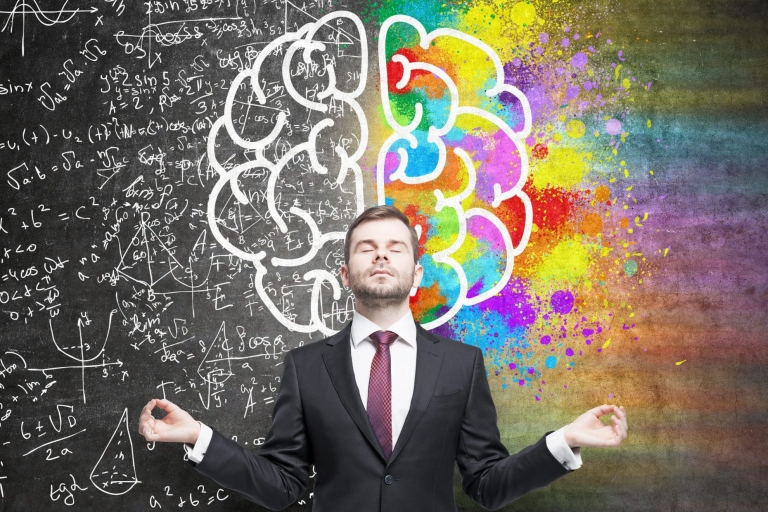  Emotional Intelligence Training for Leaders & Corporate Excellence